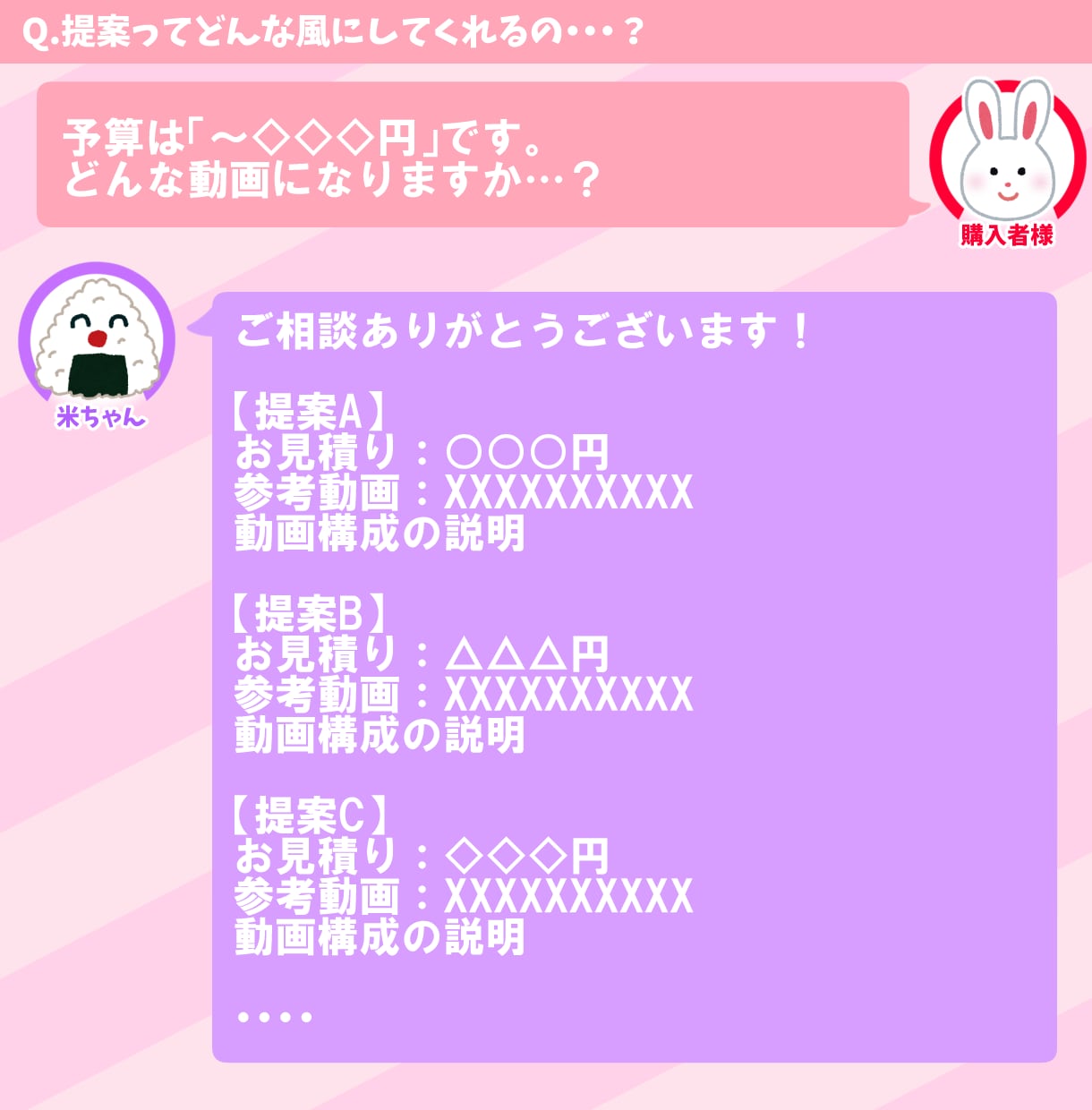 個性が光る！歌ってみた動画やMVつくります 可愛い・かっこいい・個性的☆お見積り等ご相談ください!! イメージ2