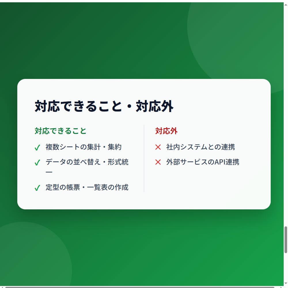 Excel/VBAで定型作業を自動化します 集計・データ整形をボタン1つで済むように イメージ2