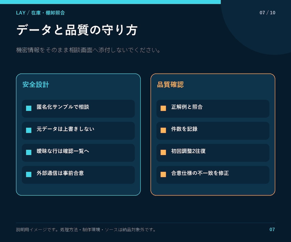 在庫データと棚卸結果を照合します 数量差・未登録・要確認を分けて一覧化 イメージ7