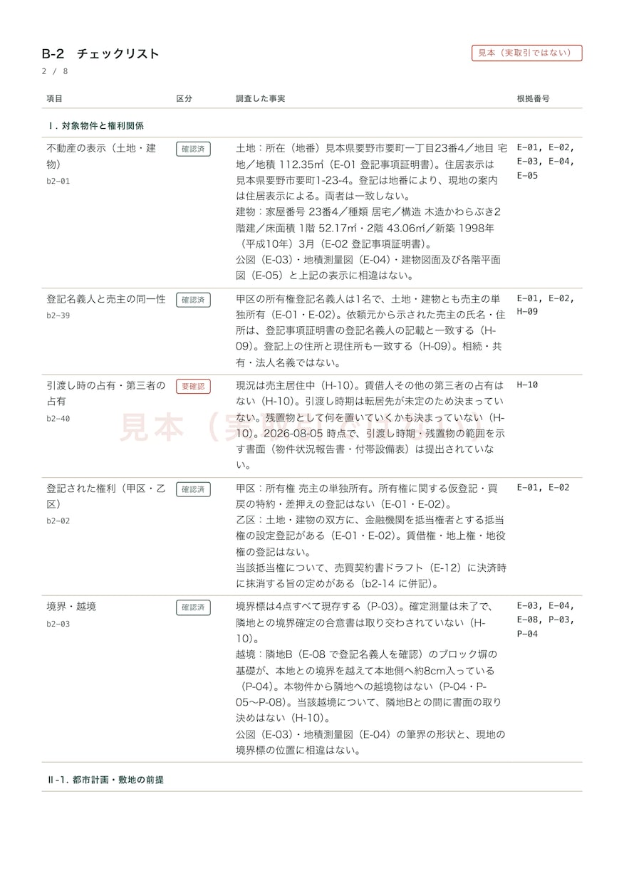 重要事項説明書の原案作成と調査を代行します 宅建業者様向け｜調べた本人が書くから、漏れにくい イメージ2