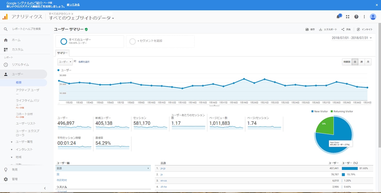 完全版！あらゆるサイトの悩みを解決します SEO アフィリエイト コンサルタント EC M＆A イメージ3