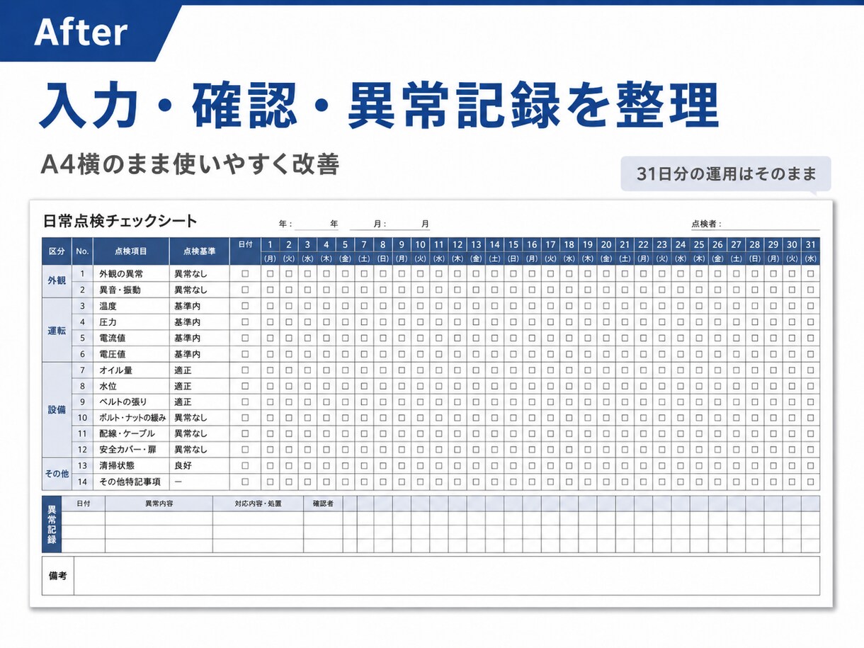 見づらいExcel帳票を、使いやすい形に整えます 現場で使いやすいExcel帳票へ イメージ7
