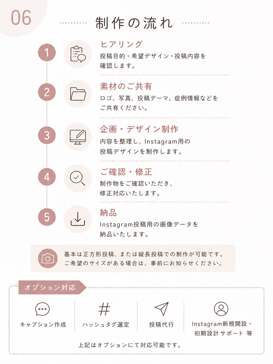 歯科医院・歯科関連のインスタグラムお手伝いします 衛生士10年の実績を活かし、患者様に伝わる投稿を企画から制作 イメージ5