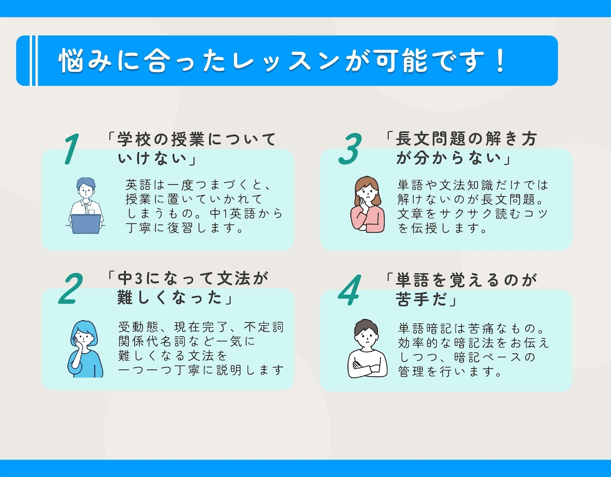 中学生｜英語のオンライン家庭教師をします 定期テストから受験対策までわかるまで噛み砕いて解説します♪ イメージ3