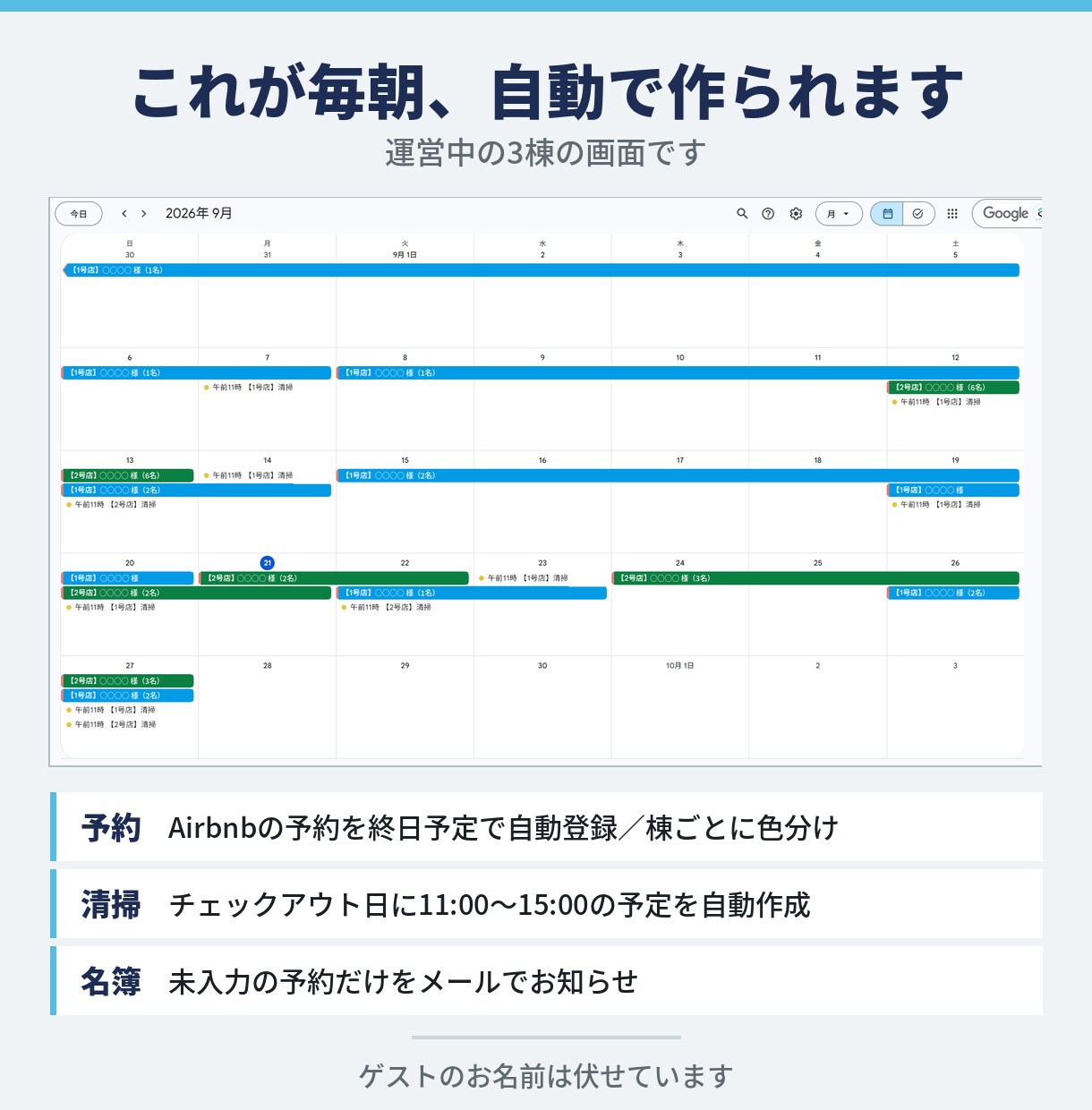 宿泊者名簿の未入力チェックを自動化します Airbnb連動／チェックイン3日前に未入力だけ通知 イメージ2