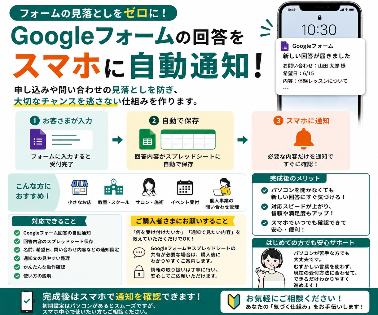 Googleフォームの回答をスマホに通知します 申し込み・問い合わせの見落とし防止に イメージ1