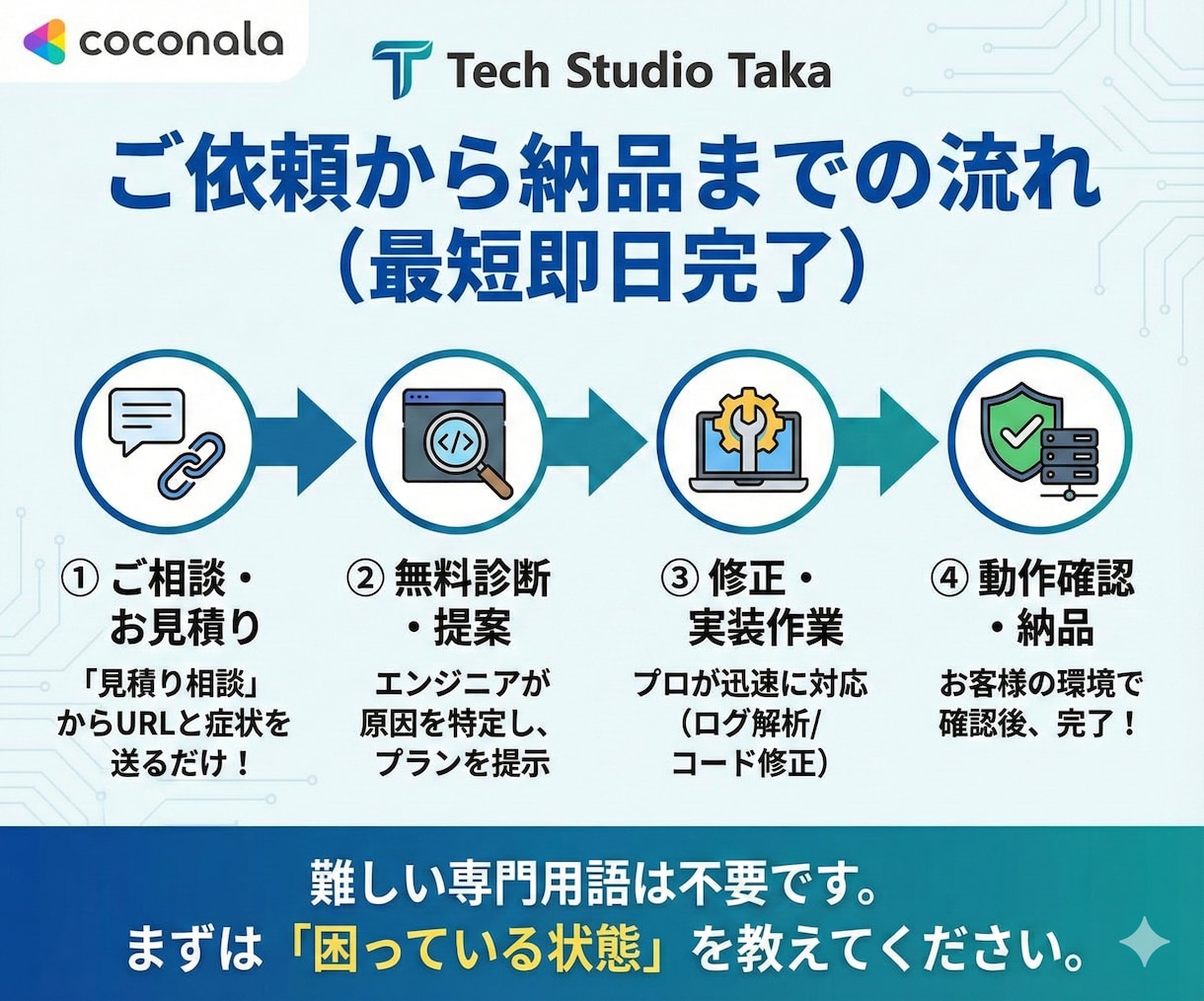 最速でVercelのビルドエラー直します Build Failedで焦る前に。技術スタジオが原因特定 イメージ6