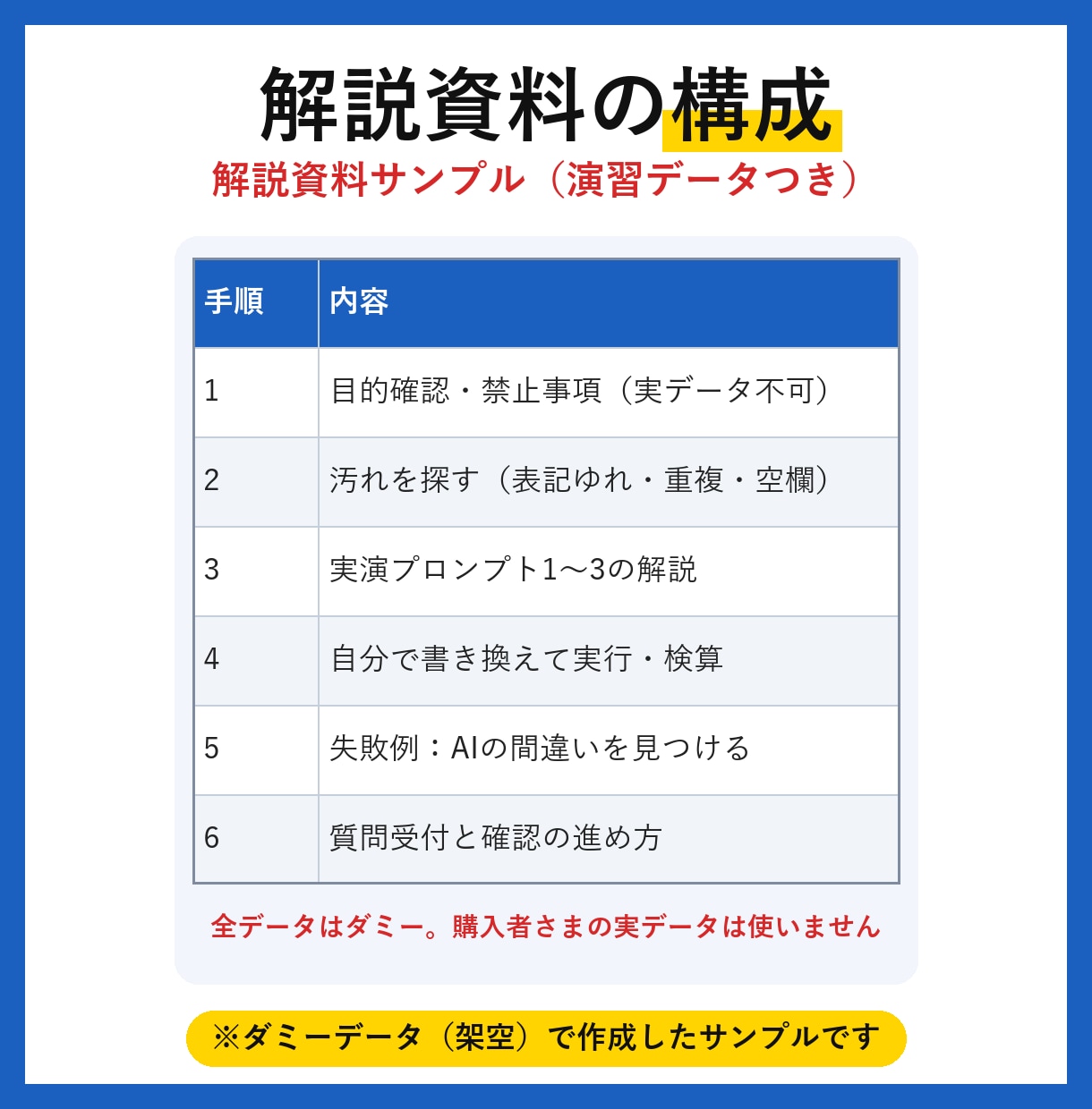 AIでCSV整形の手順を資料で解説します 通話・対面なし。解説資料と添削つきサポート イメージ2
