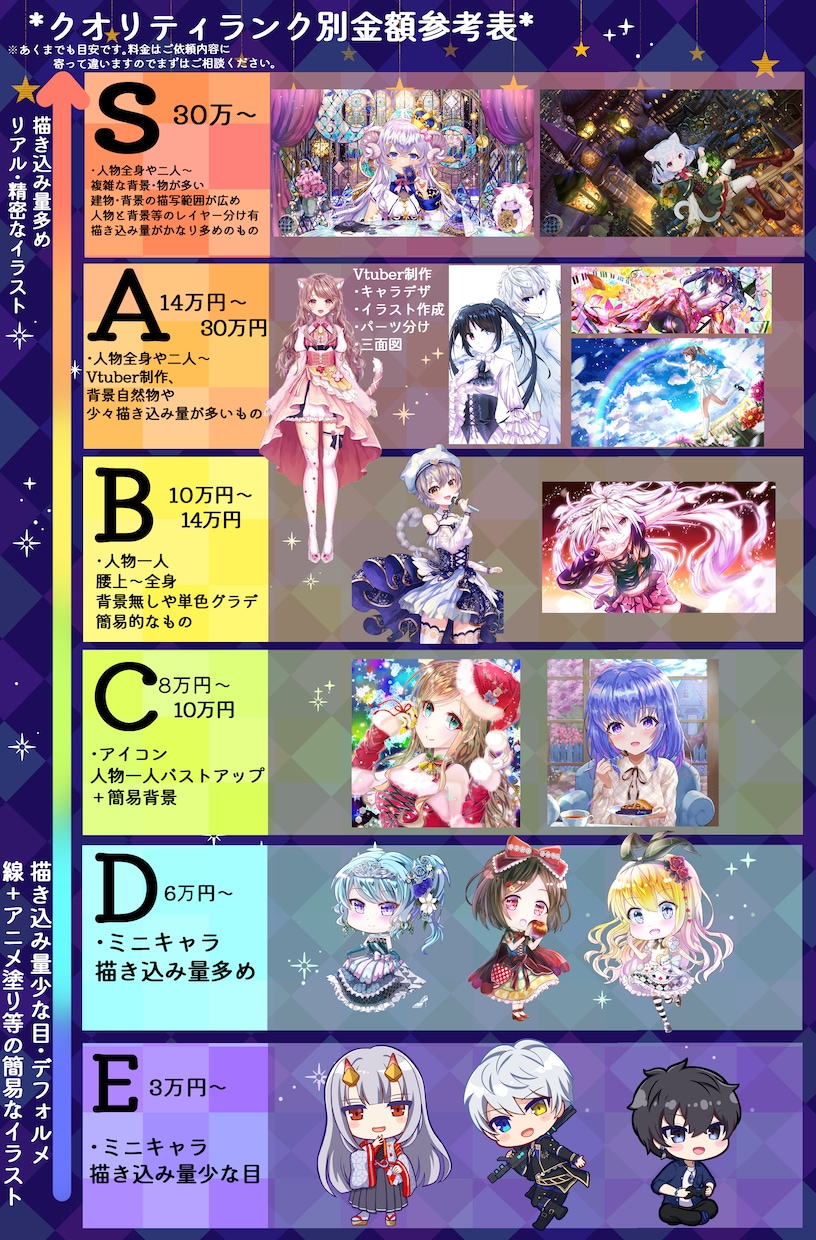 商用込み。人物や背景の複雑なイラスト描きます VTuberのキャラデザ、動く背景、拘りやご要望多めの方に。 イメージ10