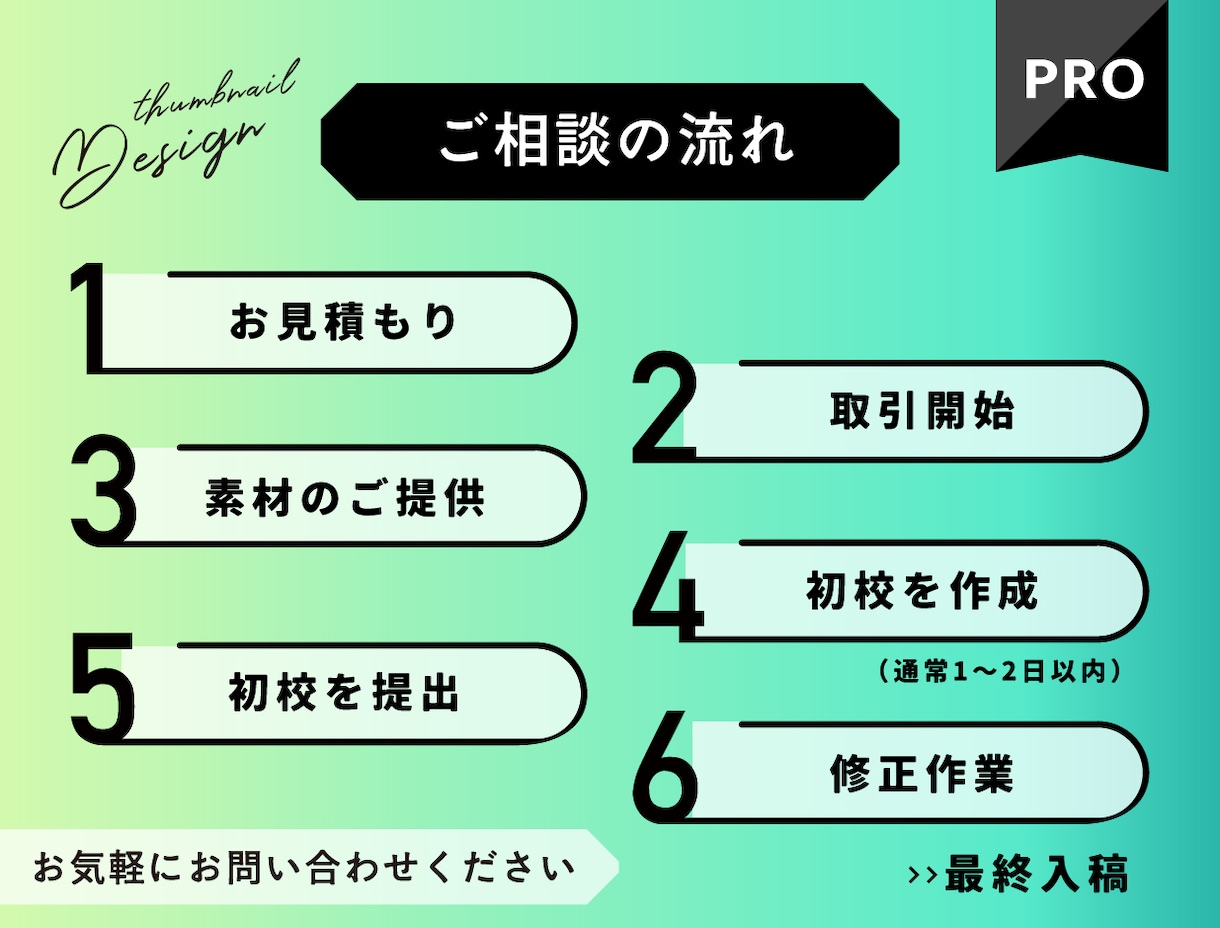 最短でクオリティの高いチラシ・ポスター作成します オプション利用で最短＜1日＞の納品も！ イメージ6