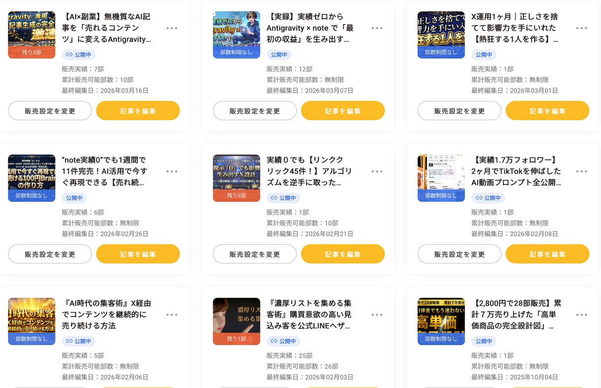 あなたの代わりにBrainを作成します 累計259部販売したBrain作家 イメージ1