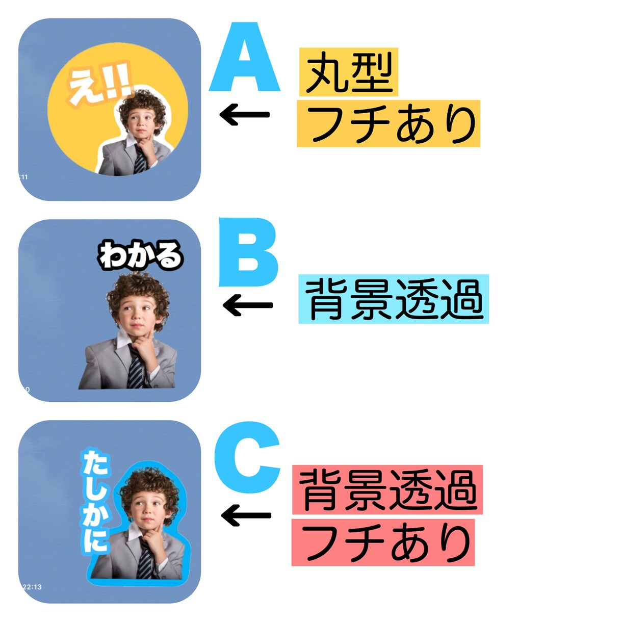 格安☆☆かわいいLINEスタンプお作り致します 自信あり！お手ごろ価格でお任せ下さい！ イメージ2