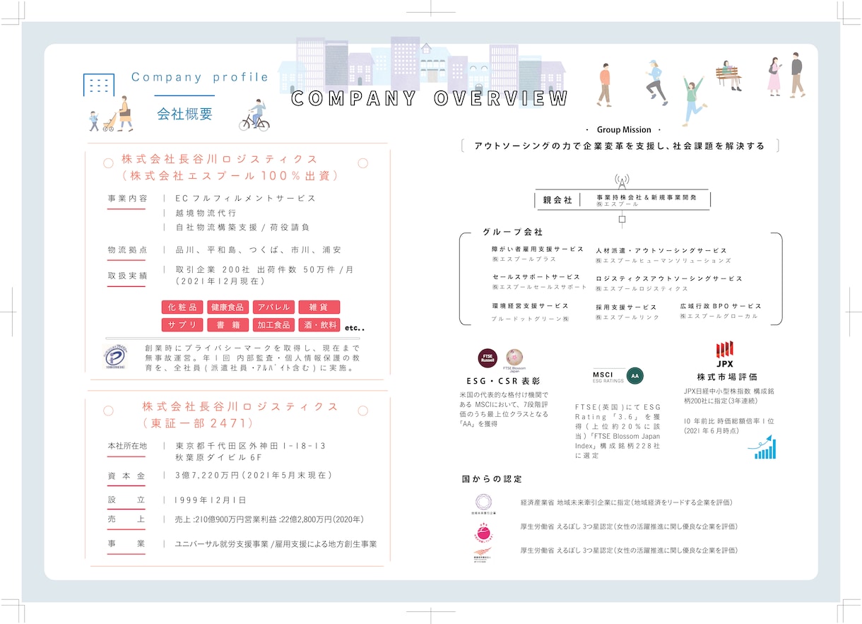 現役デザイナーが会社案内をおしゃれに仕上げます イラストを使ってセンス良く仕上げます イメージ2