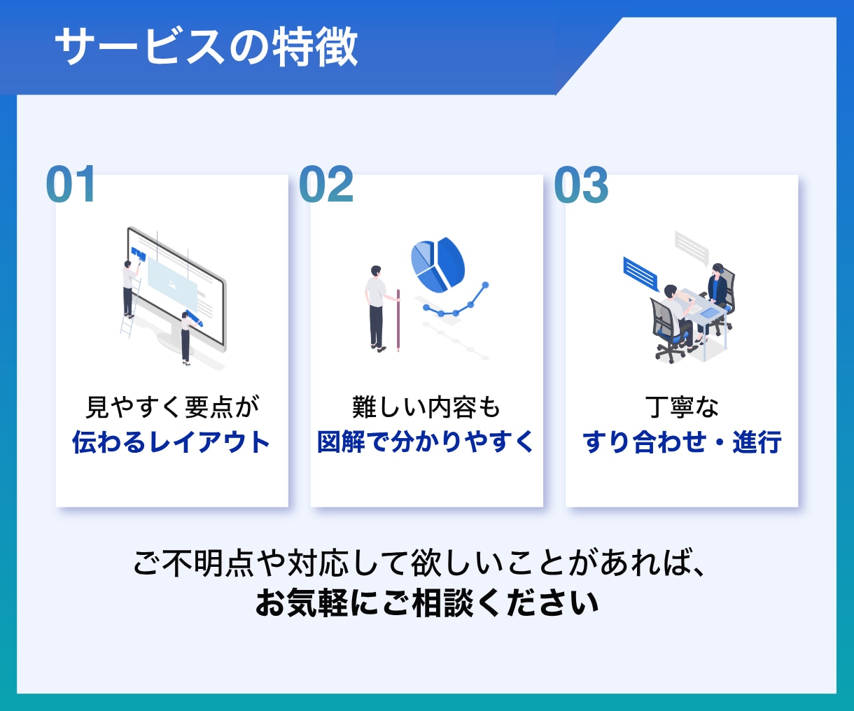 情報整理で伝わる！スライド資料作ります 【セミナー、プレゼン、配布資料に】図解入りスライド イメージ3