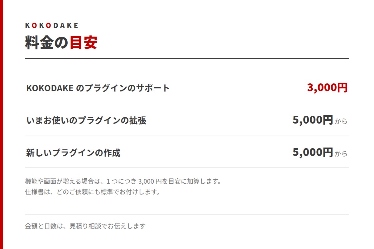 WordPressプラグインの開発を承ります くり返している手作業を、プラグイン1つで片づけます イメージ3