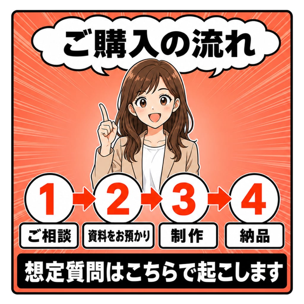 英語プレゼン・商談の原稿と質疑を音声にします 怖いのは原稿ではなく、質疑応答のほうです イメージ10