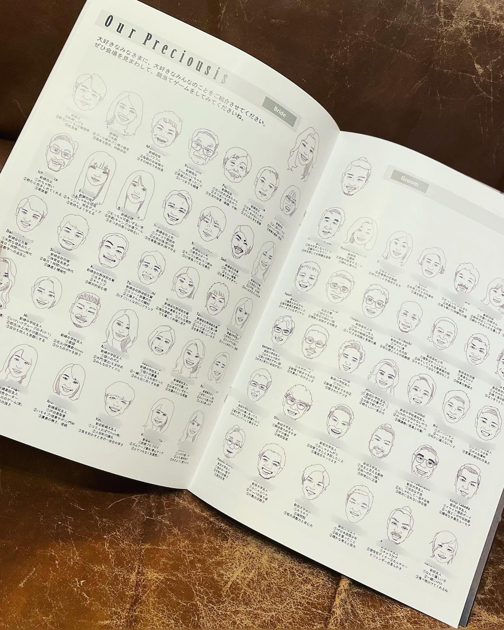 お洒落なイラスト アイコン作成します 結婚式の参列者イラストなどにも使えます！おまとめ割引可能 イメージ8