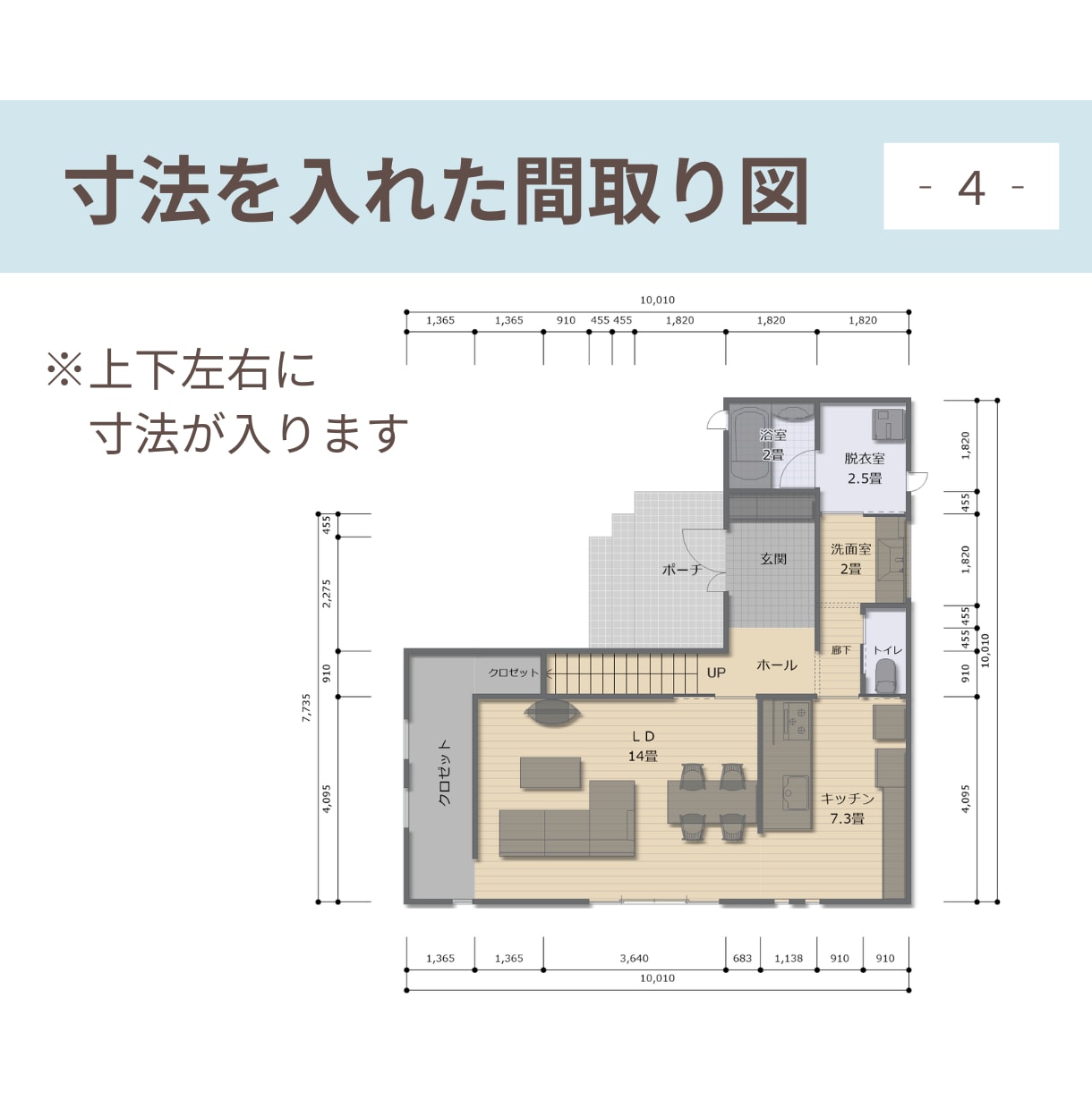 ラインでも使える！1級建築士が間取り図を作成します マイホーム・リフォームのプラン検討や不動産広告・マイソクに！ イメージ5