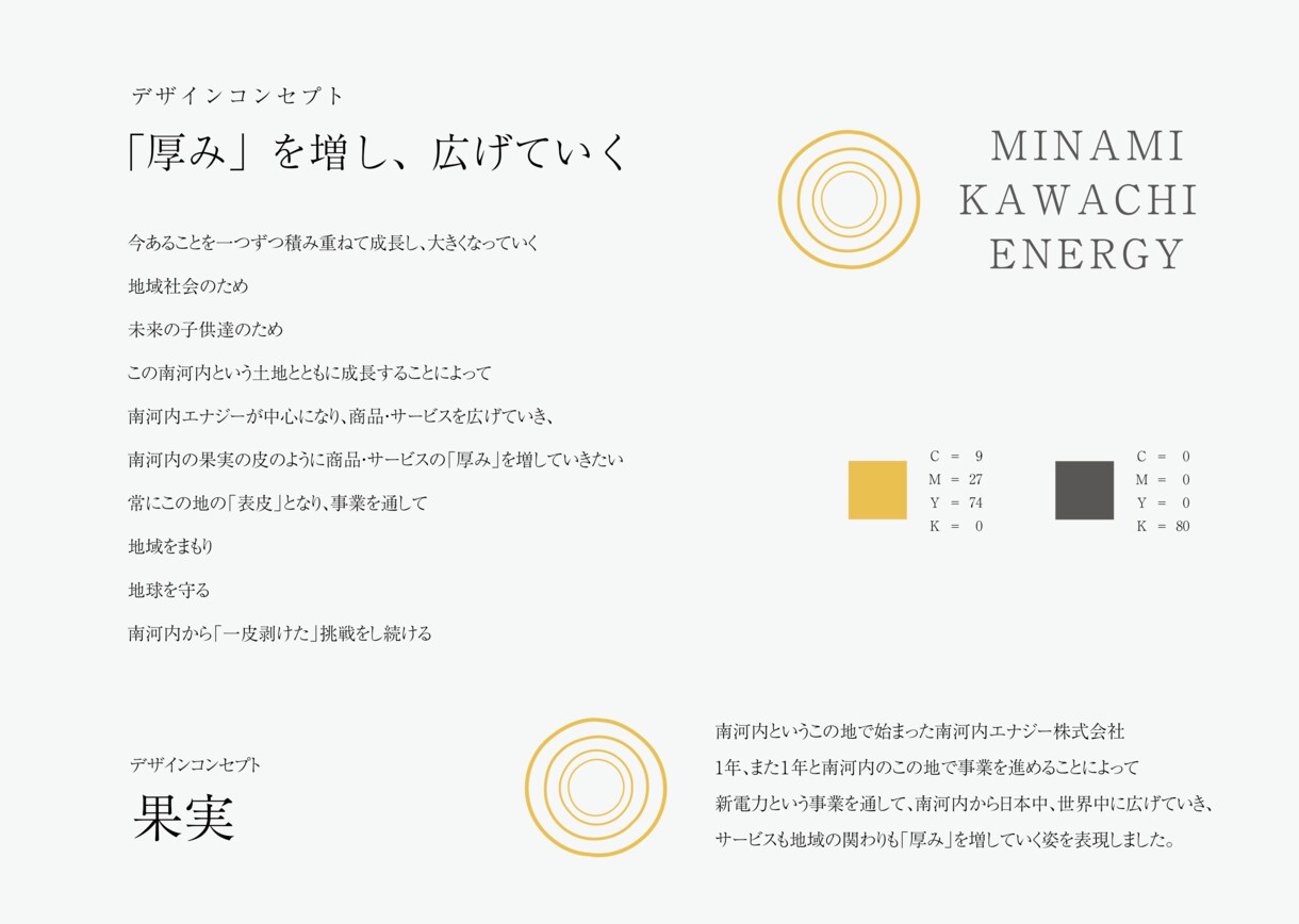 コンセプトからこだわり抜くロゴをデザインします じっくり制作/修正回数無制限/著作権譲渡 イメージ4