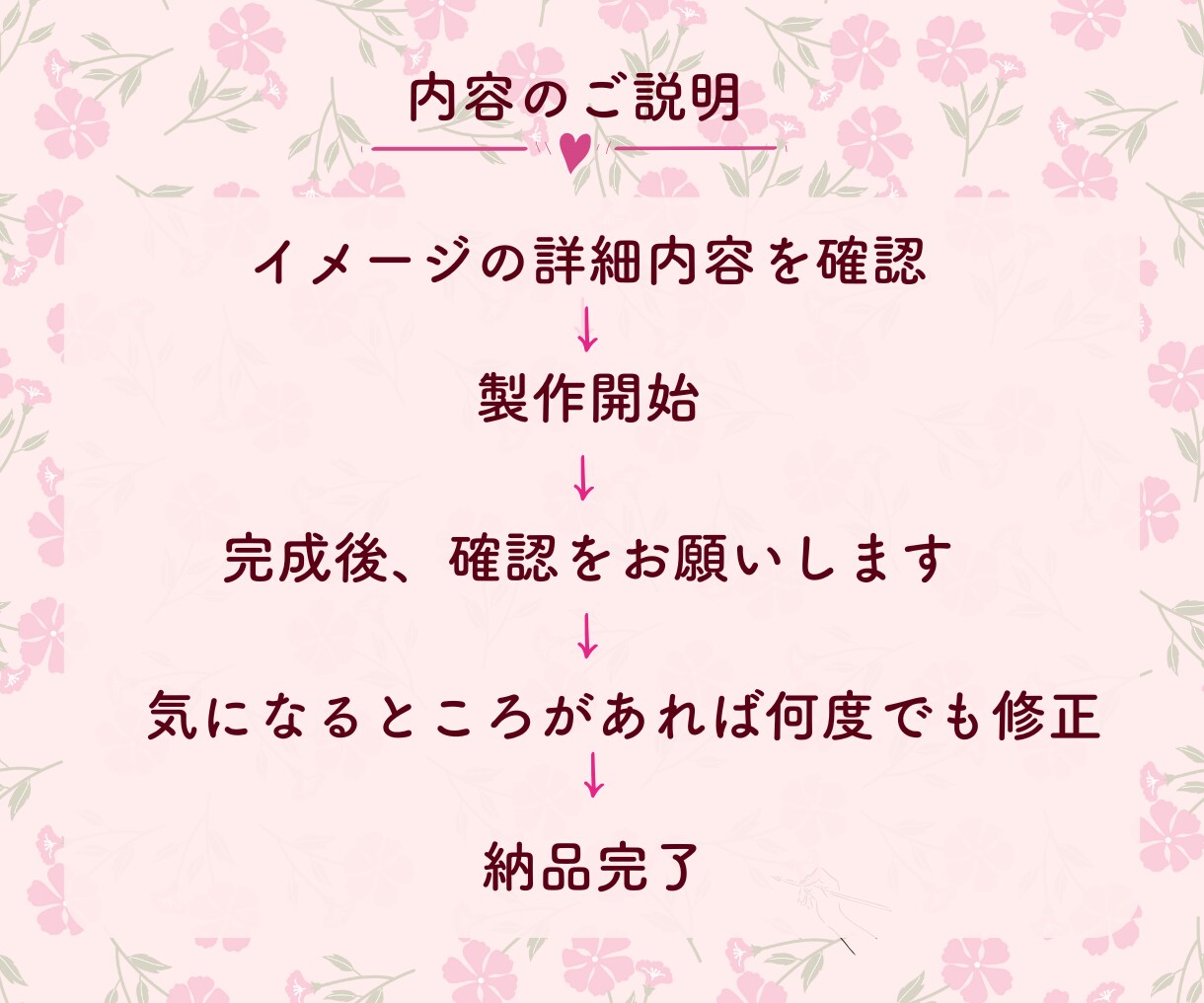 一瞬で女性の心に届くバナーを作成いたします 温かいデザインであなたの魅力を伝えます イメージ2