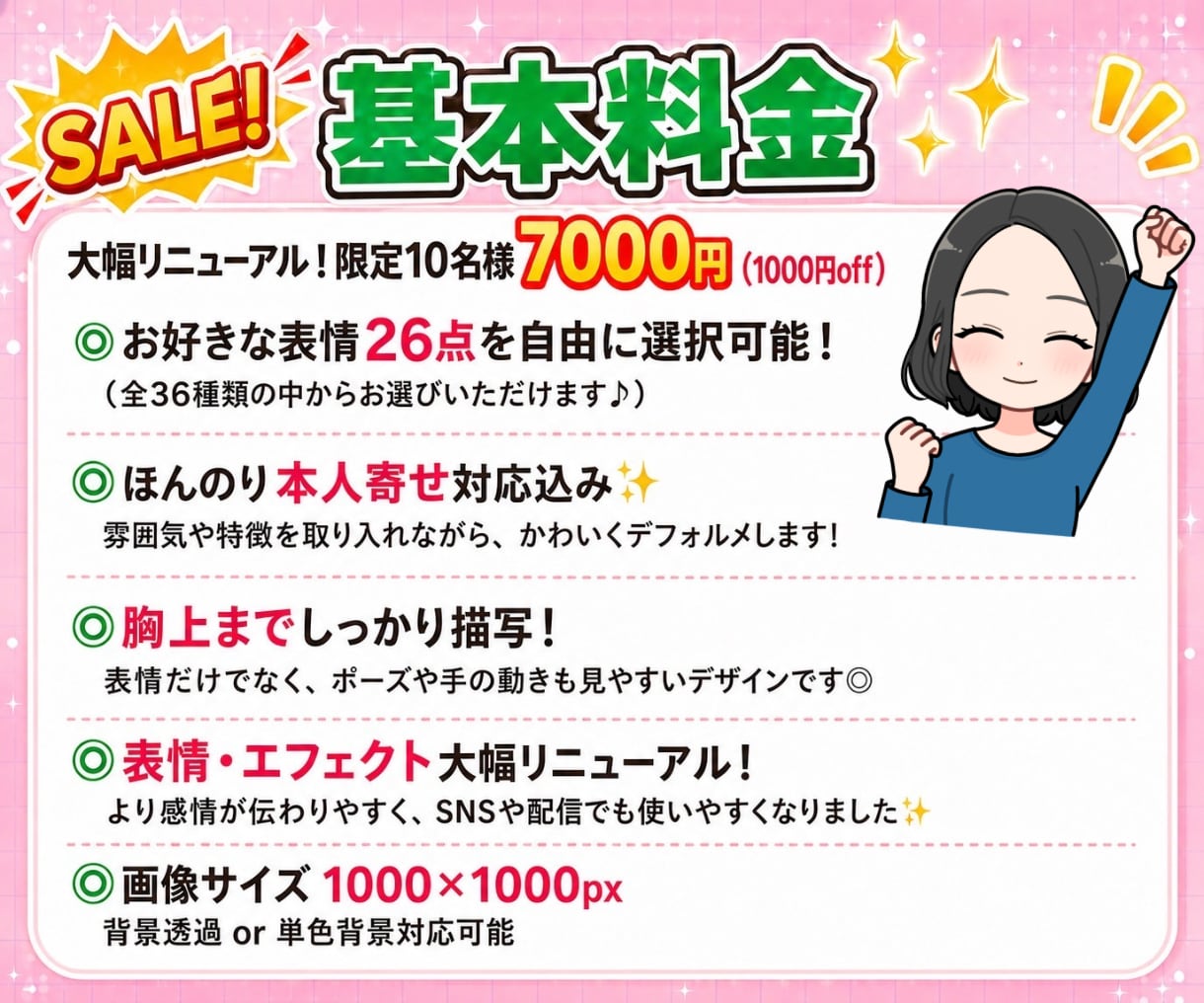 10名様限定1000円off！26点作成します リニューアルオープンセール！ほんのり本人寄せアイコン◎ イメージ2