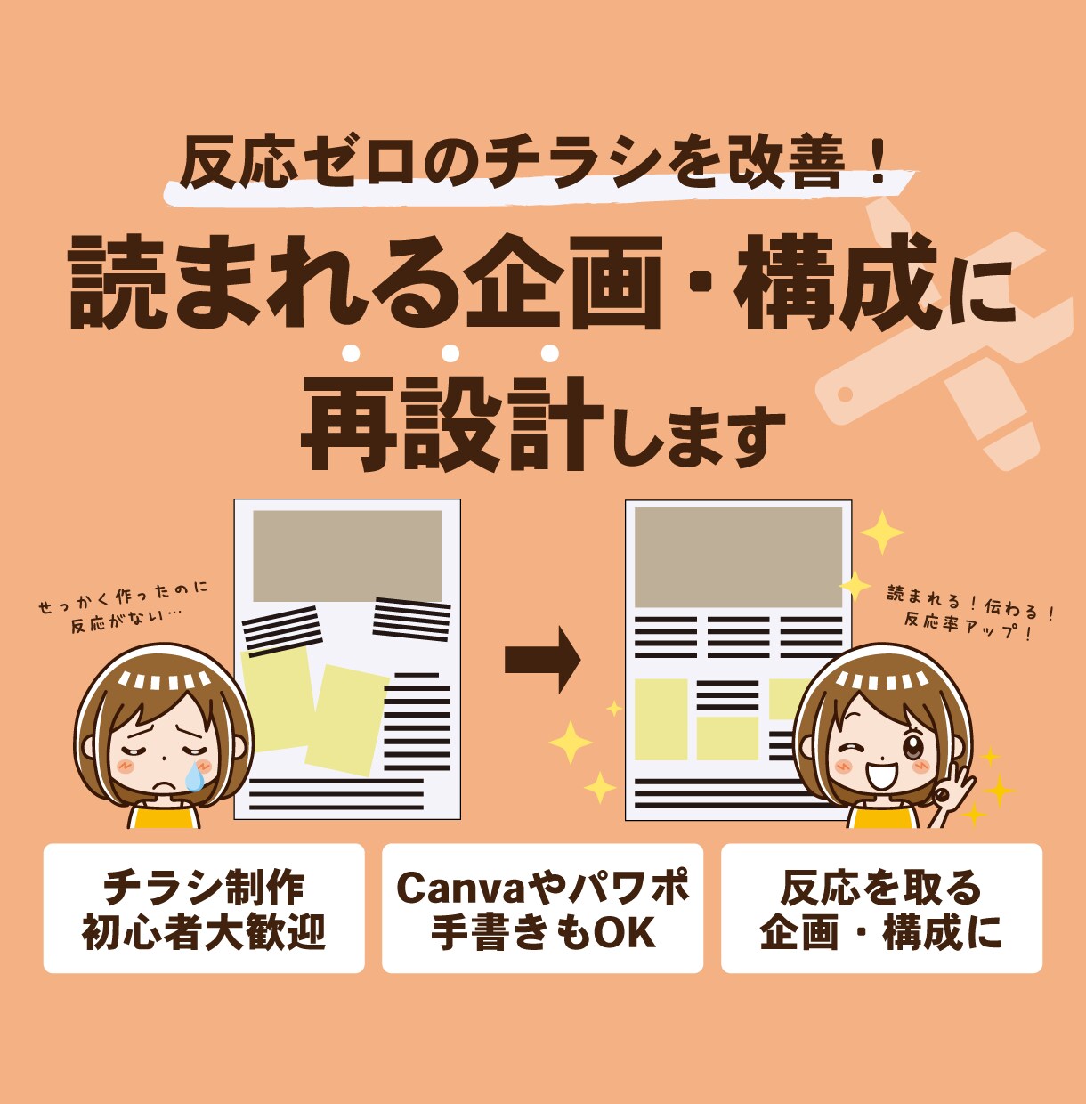 反応ゼロのチラシを改善！伝わる構成に再設計します 効果が出ない原因を探し、新しい企画と構成を資料にまとめご提案 イメージ1