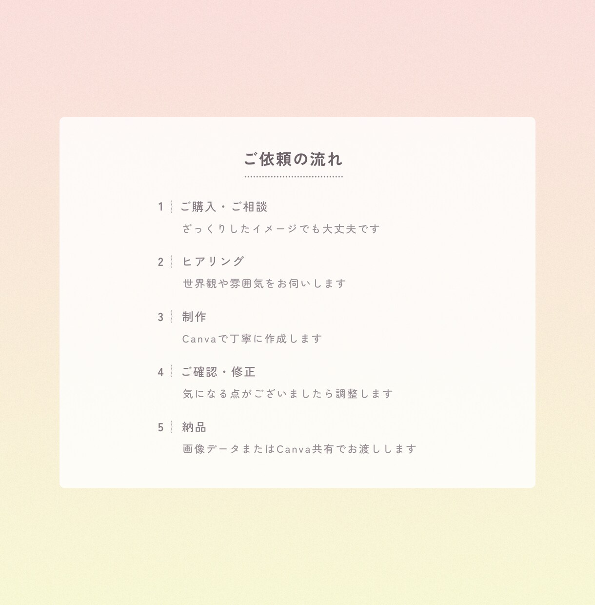 やさしい世界観のSNS投稿作ります 空気感を大切に丁寧に作成いたします。 イメージ4