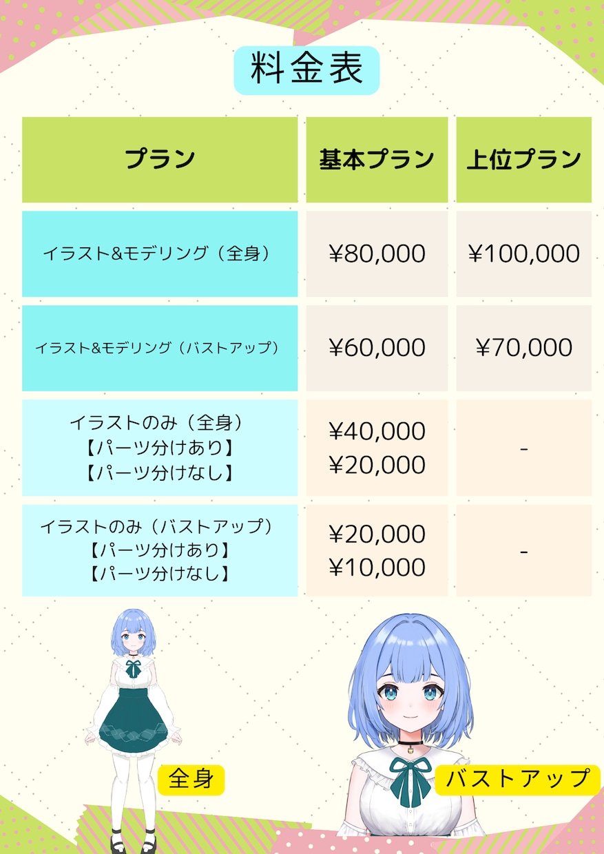 Vtuber作成！イラスト〜モデリング担当します 著作権譲渡込みです！可愛い女の子を中心に作成致します。 イメージ4