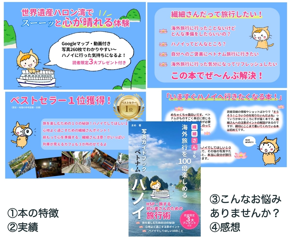Amazon Kindle電子書籍のA＋作成します 「シンプル・かわいい」デザインで読者を引き込み 売上げに貢献 イメージ7