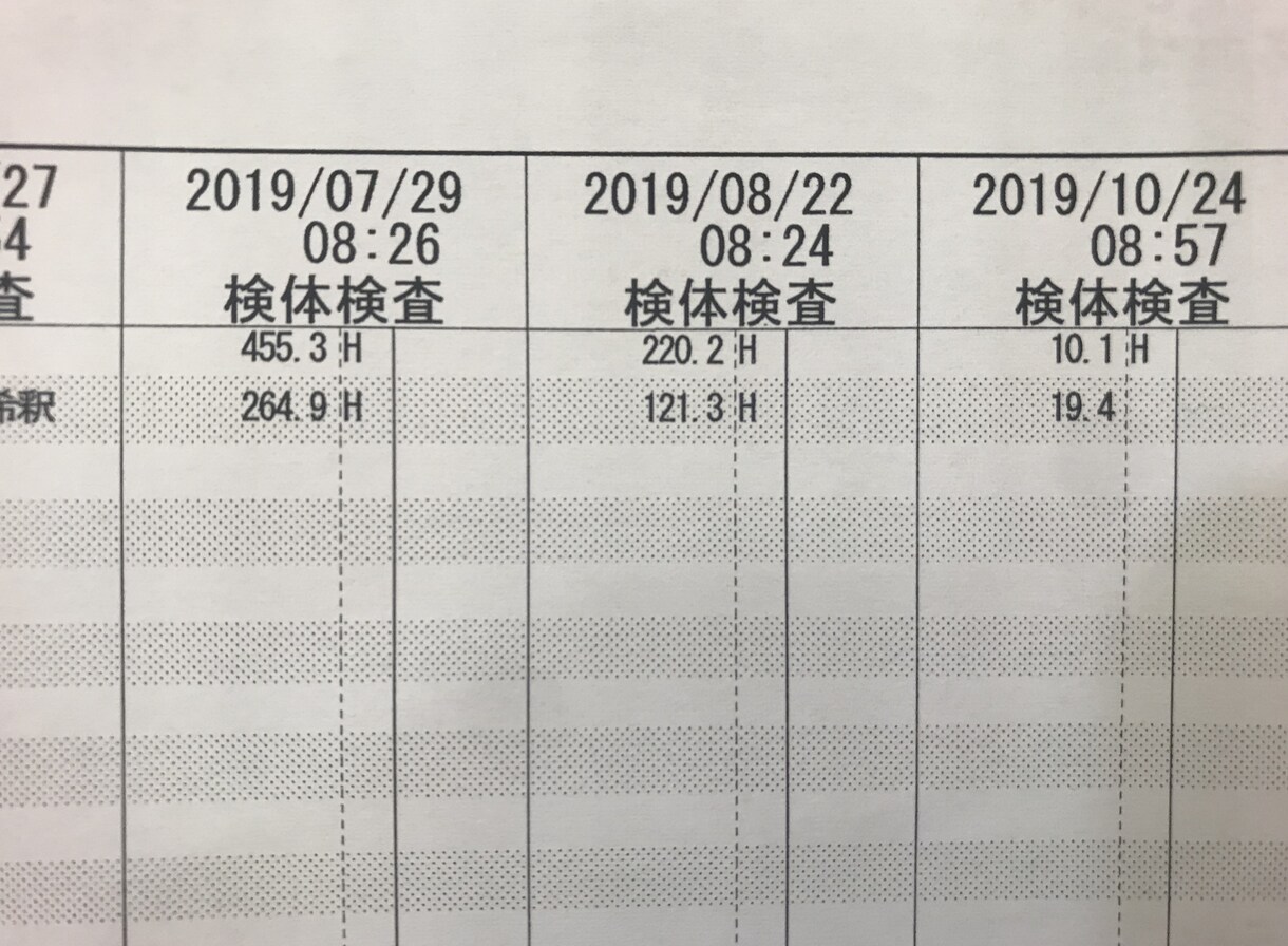 病気(癌)のお話し相手します 悩んでいませんか?病気を消してしまうような話しをしませんか イメージ2
