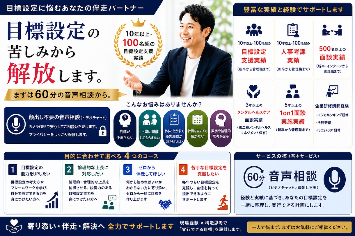 目標設定の苦しみから解放します 100名超の目標設定承認実績で伴走 イメージ1