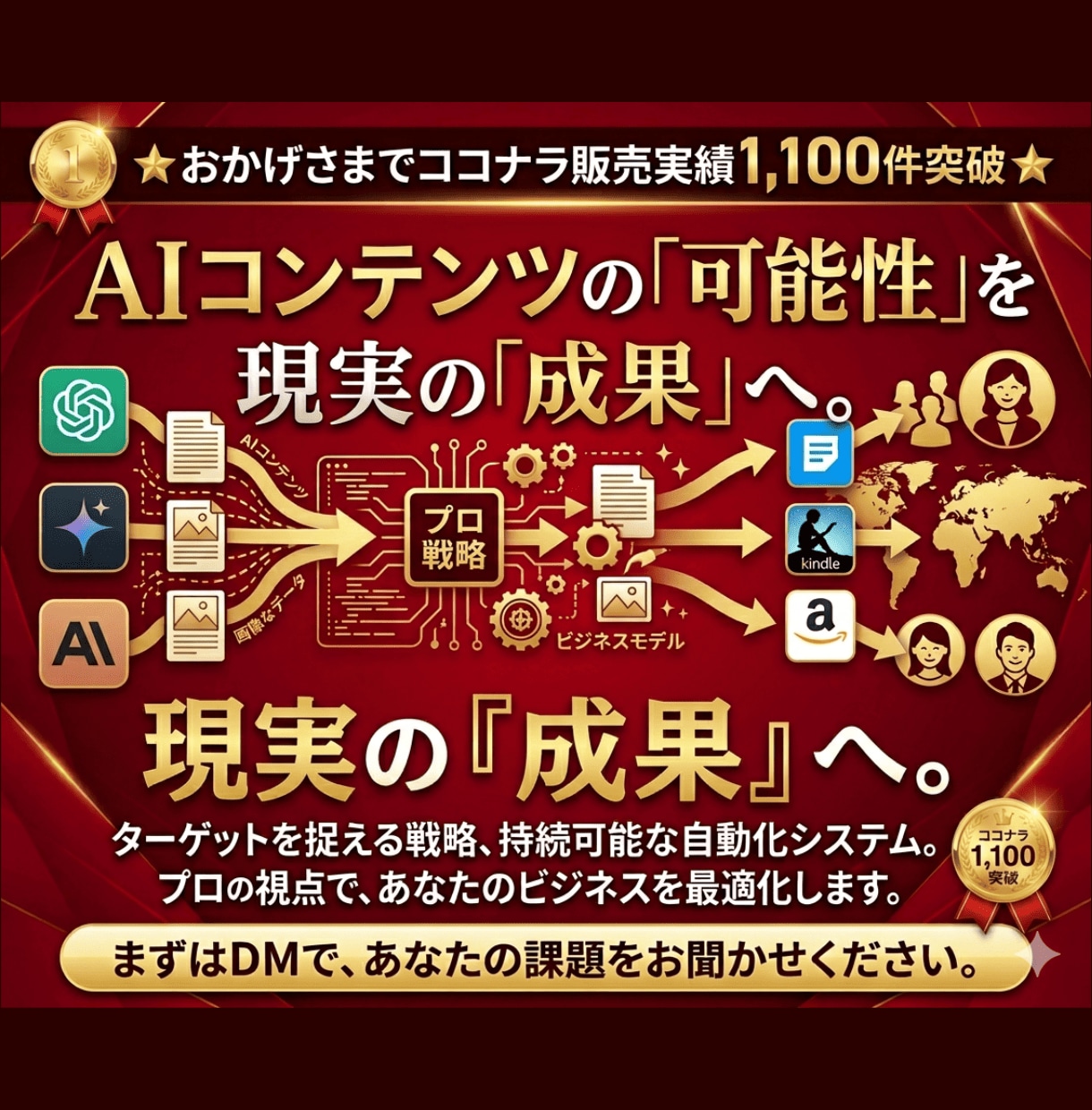 AIコンテンツ販売の収益化戦略を提案します プラットフォーム選定から自動化までプロが実践的にサポート イメージ2