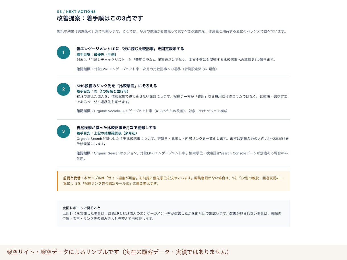 GA4の『結局どう見る？』を月次で解決します 毎月ラクに定点観測。今月の数字と次の一手を1枚で イメージ4