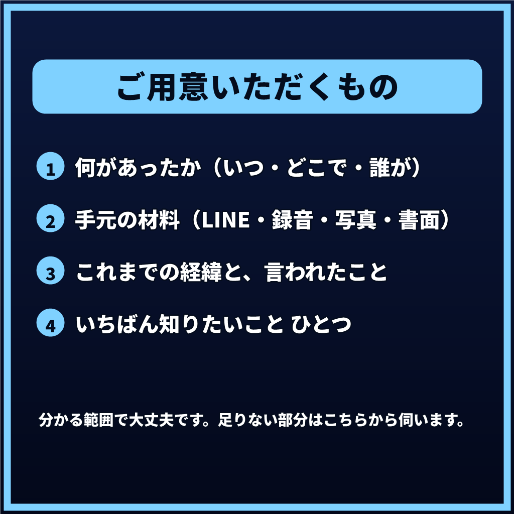 被害届を出すべきか迷っているあなたへ7日間応じます 【最長1週間】まだ相談できていない方も、損害賠償に迷う方も イメージ10