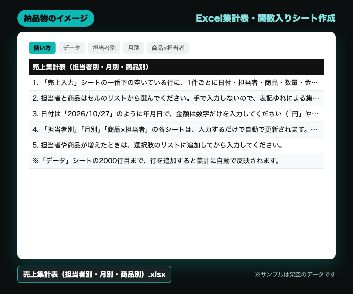関数入りのExcel集計表を作成します 担当者別・月別・商品別の合計が、データを貼るだけで出ます イメージ2