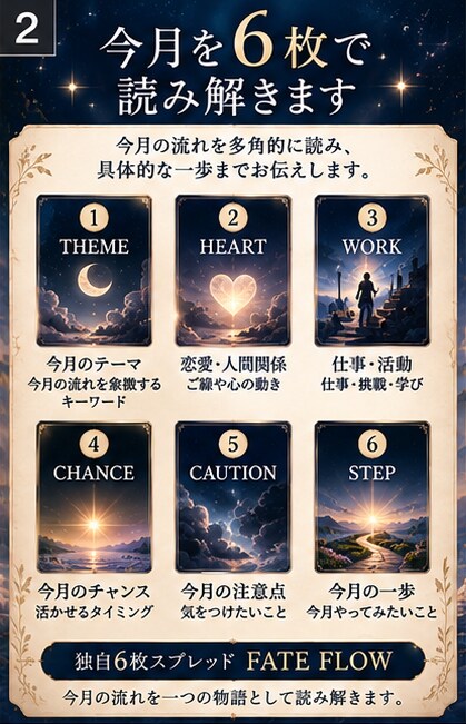 月1運命メンテナンス！今月の流れと一歩を占います 毎月の現在地を確認し、運の流れを整えます イメージ2