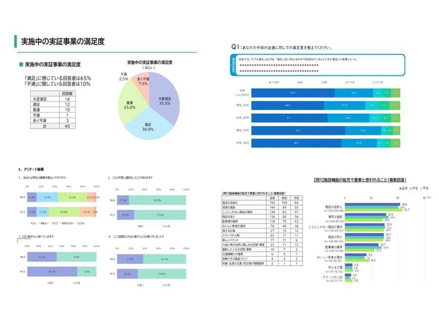 提案書・講演資料など様々な資料を作成いたします わかりやすい資料を丁寧に作成いたします！ イメージ5