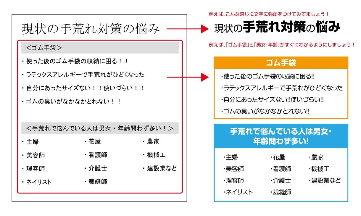 あなたのチラシをプロのデザイナーがアドバイスします 分かりやすくアドバイス！あなたのデザインが生まれ変わります！ イメージ1
