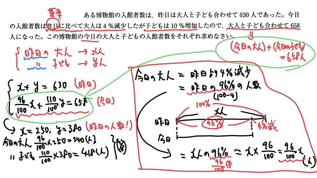 小中高対象！算数・数学のオンライン家庭教師をします 2023/1以前からの方専用／新規の方は別サービスにご案内 イメージ5