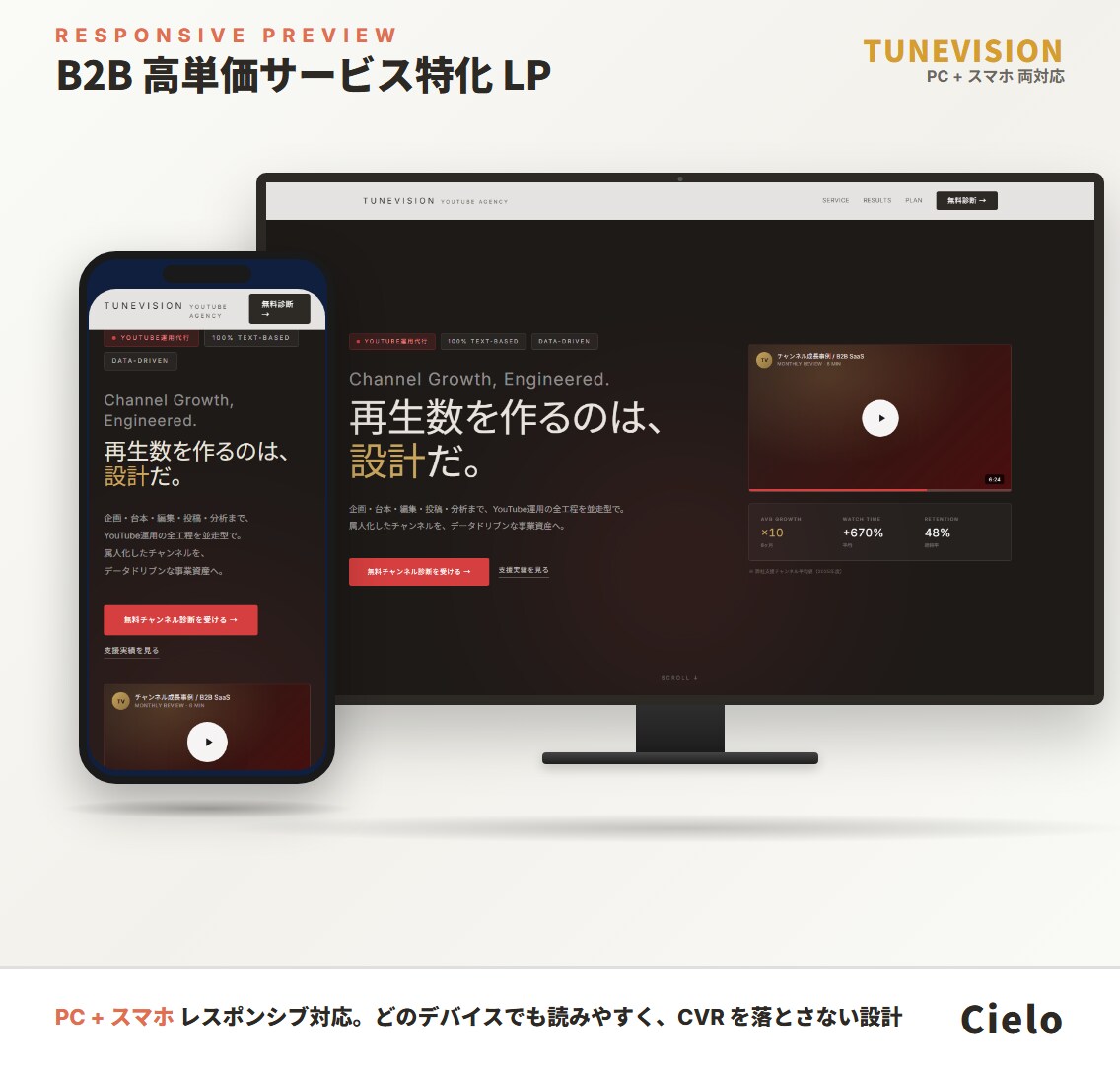 集客に強い売れるLPを最短3日で制作します 業種別LPサンプル｜成果重視の導線を最短3日 イメージ7