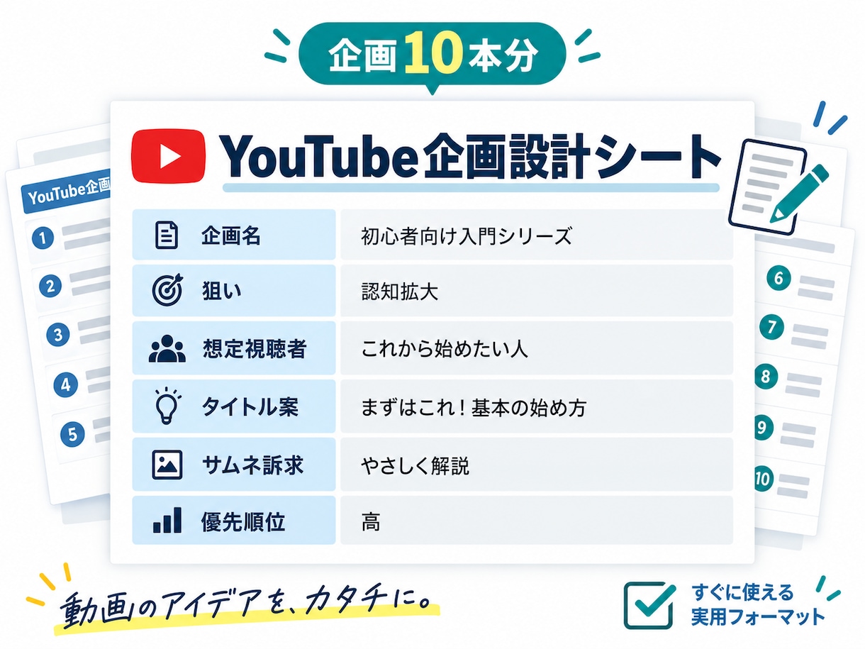 登録者30万人のYouTube企画を10本作ります 累計1.3億回超の実運営経験で企画を具体化 イメージ6