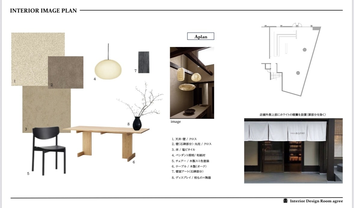 店舗〈内装/家具/照明/窓装飾〉一式ご提案致します 店舗内装全般をまとめてご提案【修正/変更無制限】いたします イメージ7