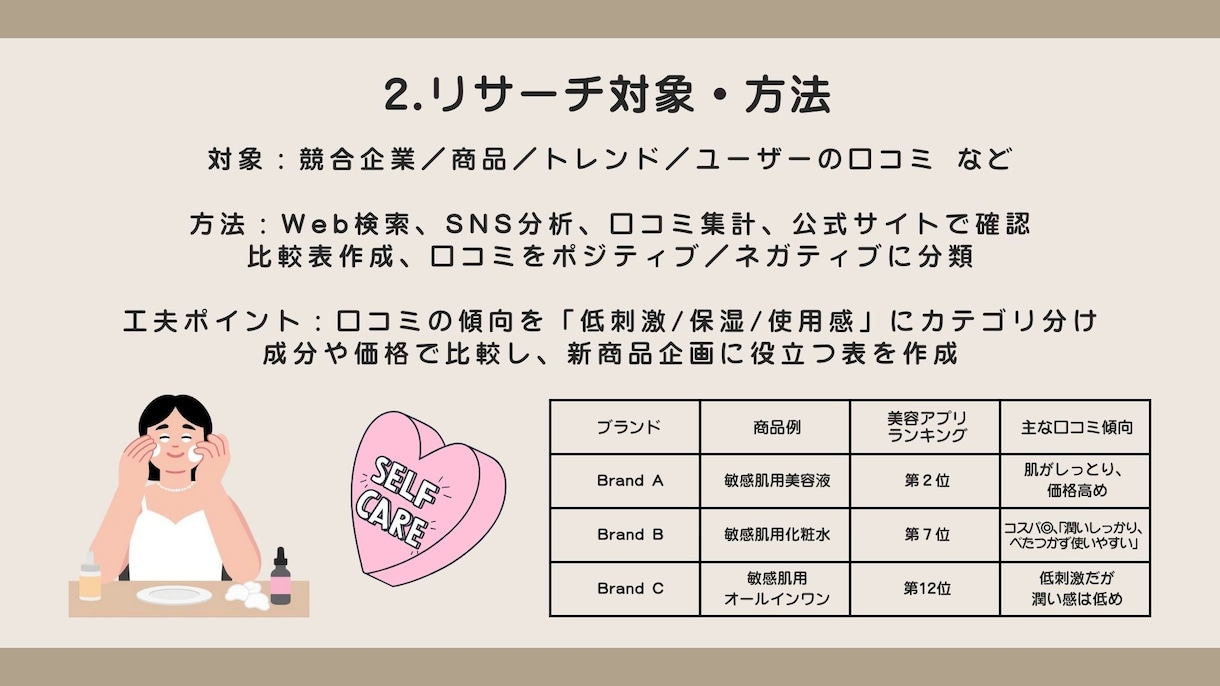 分析マニアがWEBリサーチします 【先着10名様限定】初回3,000円(2件リサーチ) イメージ2