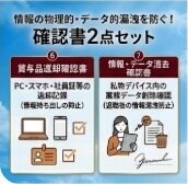 SNS・バイトテロ対策入社書類7点パック作成します 採用〜退職の雇用リスクを社労士監修の誓約書7点でまるごと防ぐ イメージ3