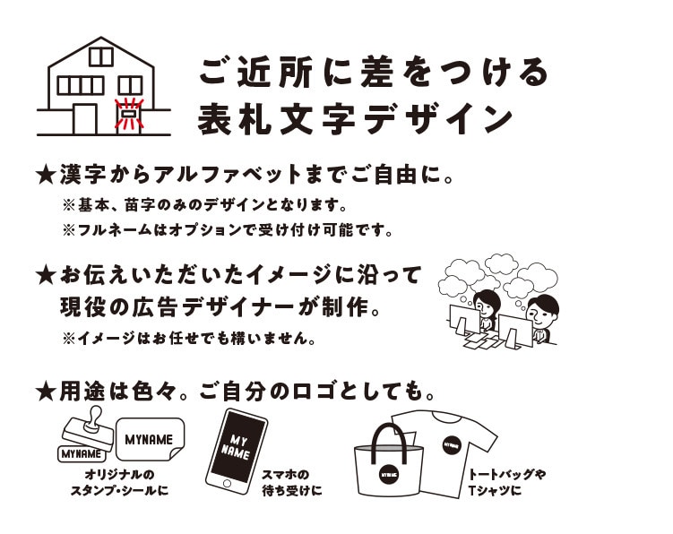 あなたの家の表札文字を現役デザイナーが作ります ご近所に差がつくオリジナルデザイン!表札以外にも使えます。 イメージ2