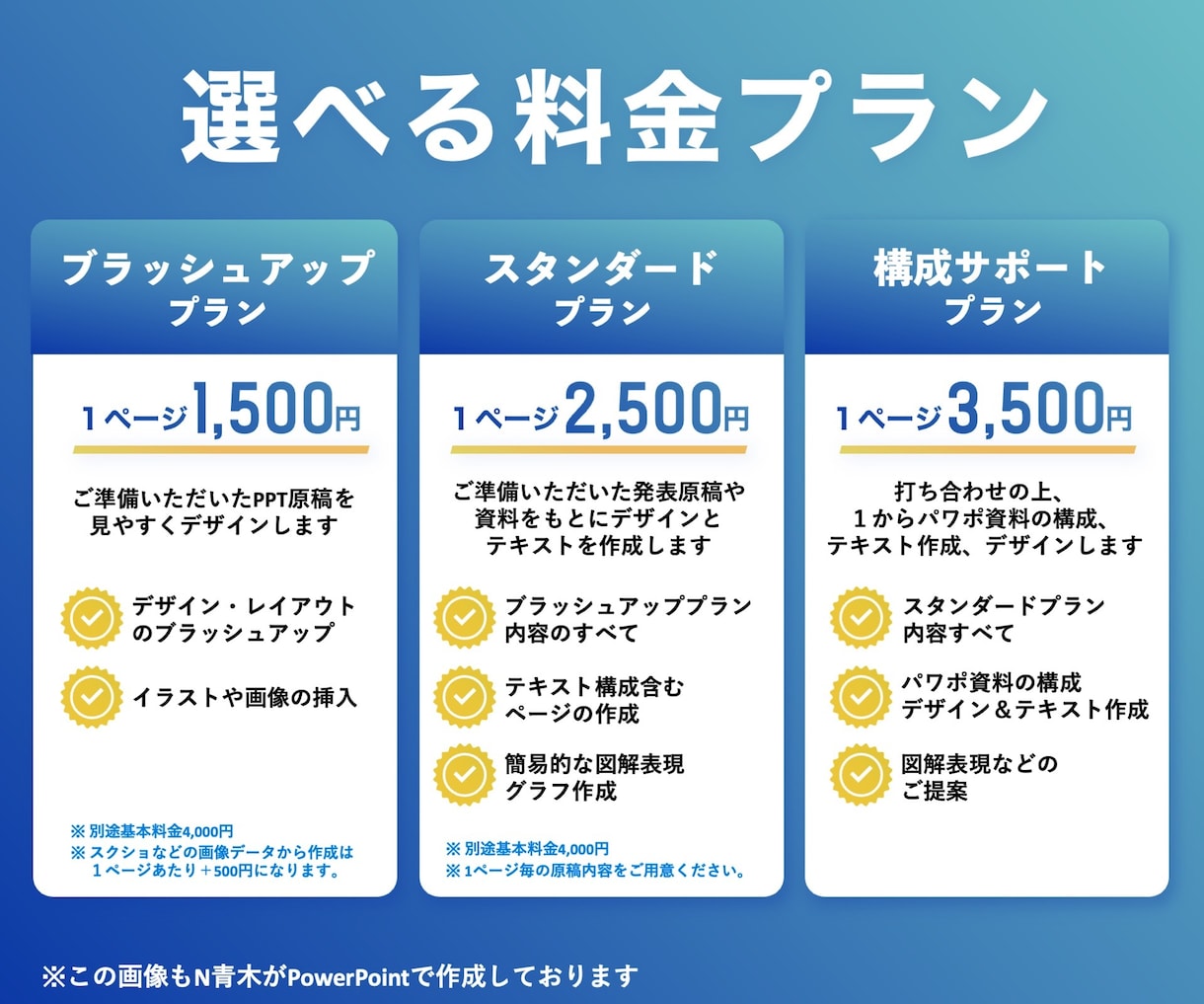 分かりやすく見やすいパワポ資料を作成します 既存資料の修正から原稿をもとにしたスライド作成までお任せ イメージ2