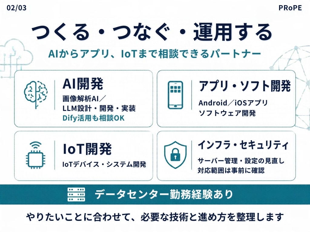 丸投げOK！アプリ・AI開発に伴走します 月額1万円で、開発から運用・セキュリティまで支援 イメージ2