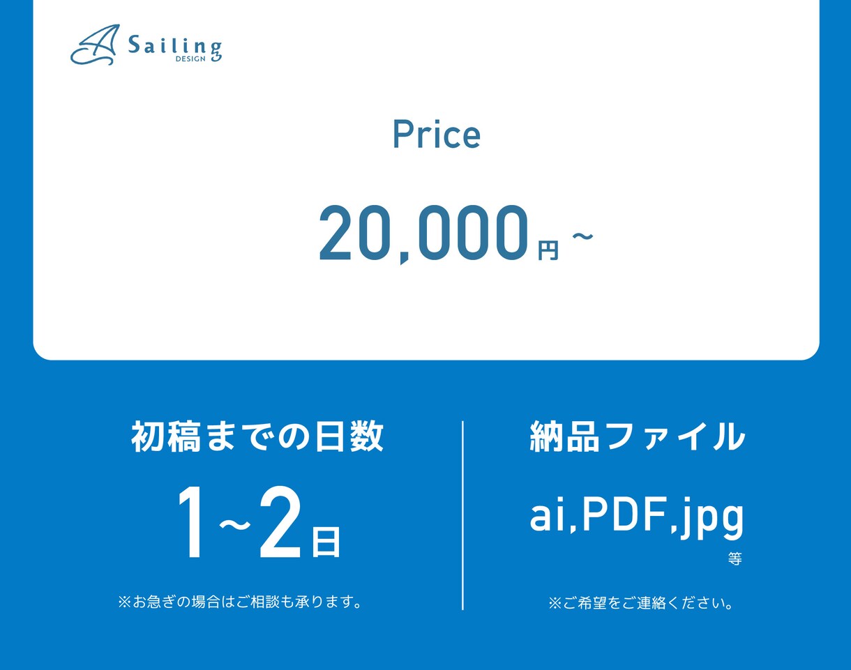 ロゴデザイン、コンセプト決めからお手伝いします どんなデザインにしたらいいかわからない…ご安心ください！ イメージ9
