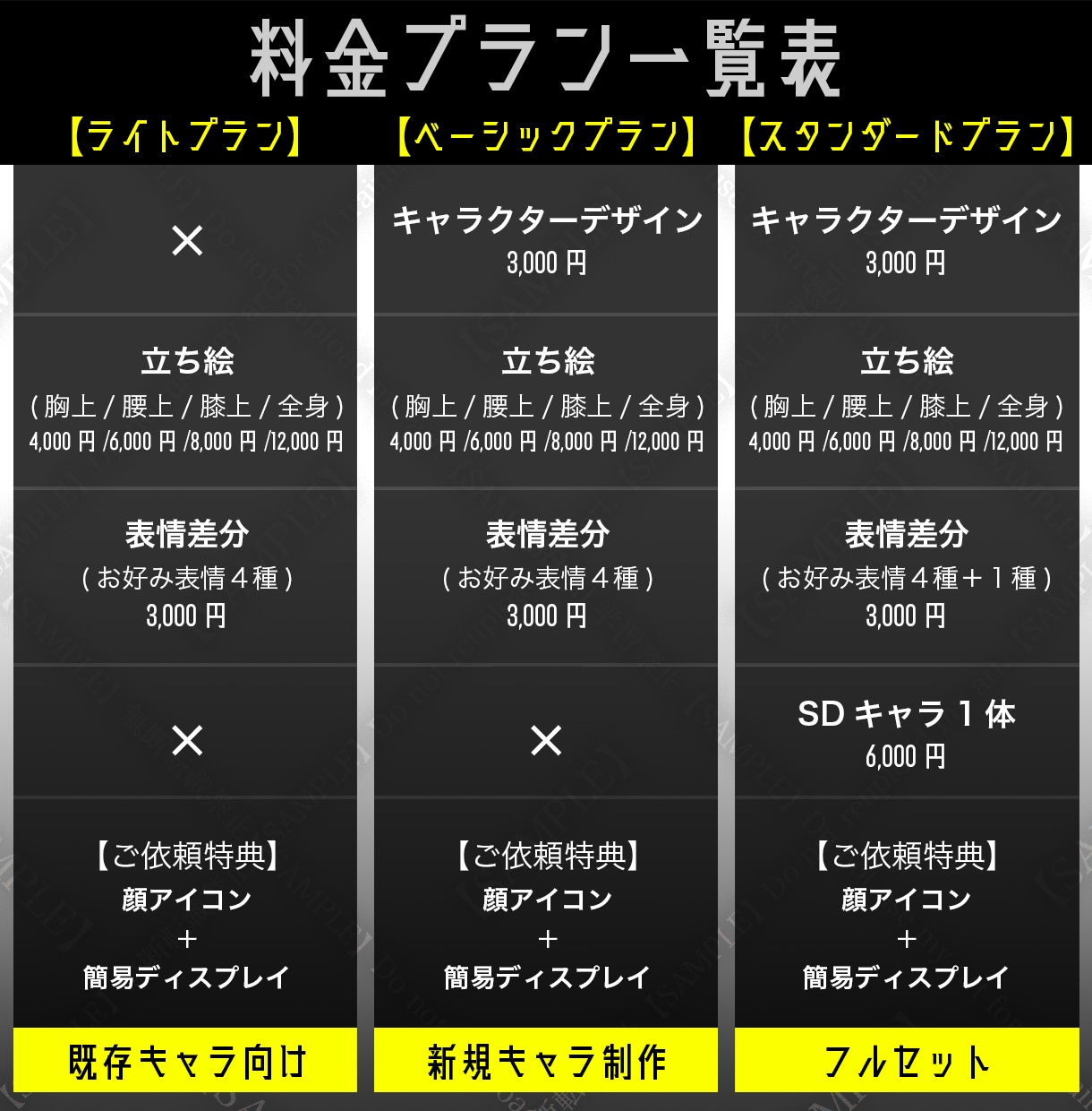印象に残るTRPG/ゲーム/配信立ち絵制作致します 見た目の美しさだけでなく、印象に残る空気感を大切に、 イメージ3