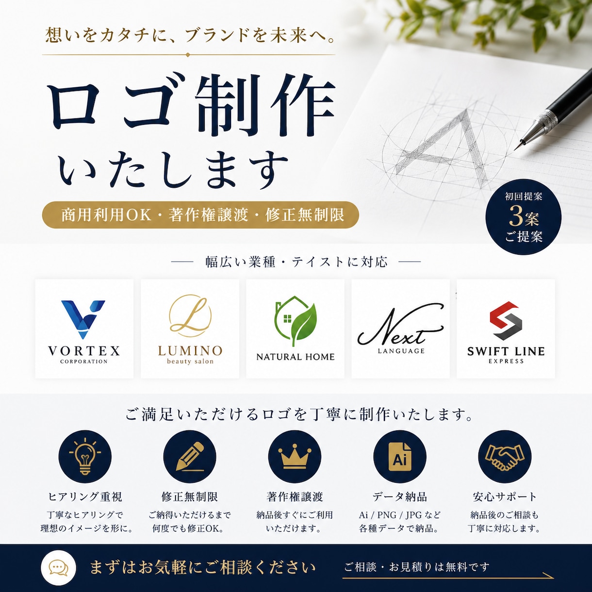 修正無制限！オリジナルロゴ制作します 想いをカタチに。ブランド価値を高めるロゴを制作いたします。 イメージ1